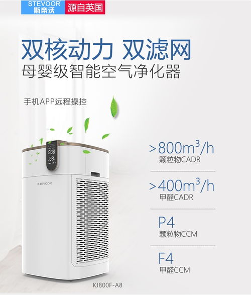 空气净化器到底选购哪个牌子好 如何选购