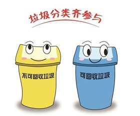 三盛环保科技分析垃圾收运模式的主要影响因素