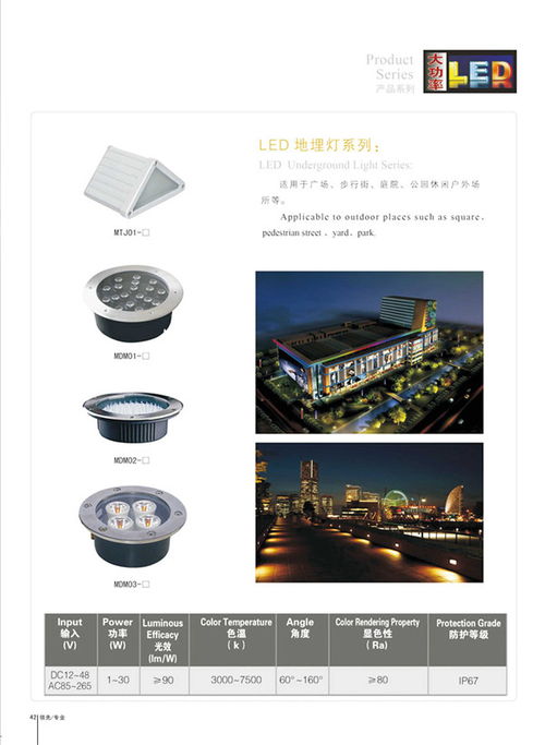 高效环保地理灯 厂家直销产品图片高清大图
