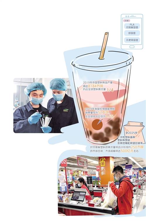 替代品跟得上吗