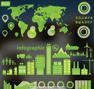 环保科技 守护绿色家园的智慧之旅